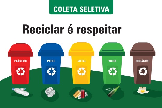 Read more about the article Comunicado Coleta de Reciclagem 04/02