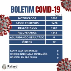BOLETIM COVID-19 – ATUALIZAÇÃO 12/11/2021