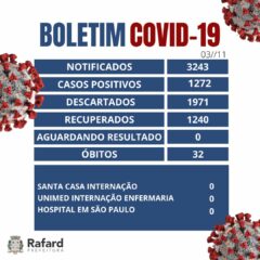 BOLETIM COVID-19 – ATUALIZAÇÃO 03/11/2021