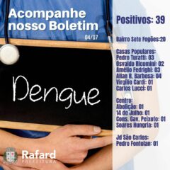 BOLETIM CASOS DE DENGUE – 04/07/2022